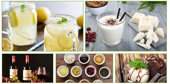 Potassium Sorbate Usage